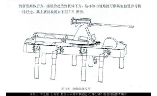 Illustration for article titled China's Next Tank Could Be This Weaponzied Robotic Spider